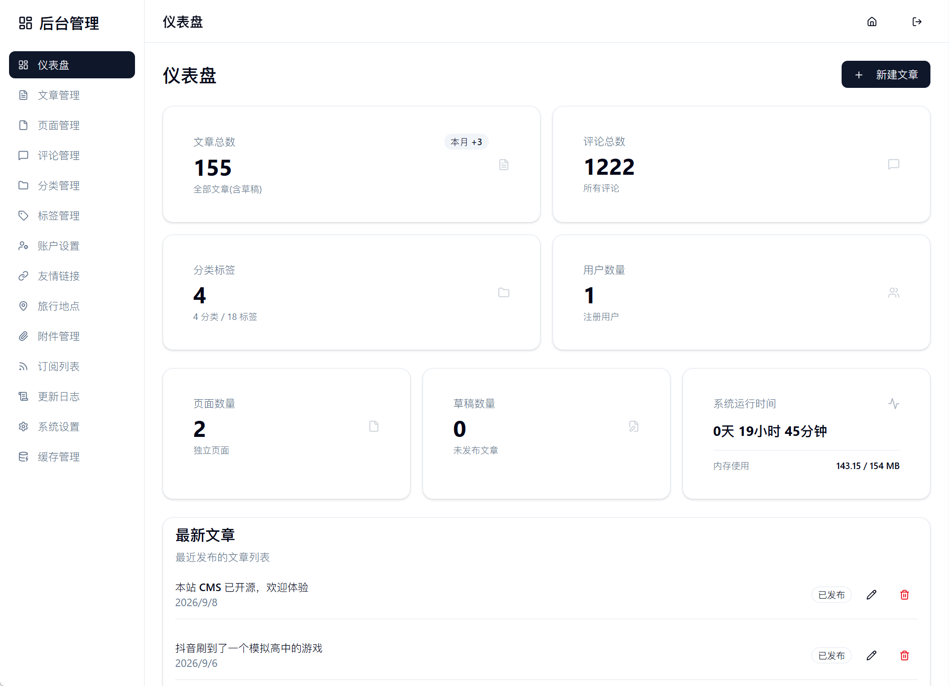 后台仪表盘:文章、评论、分类标签等数据概览